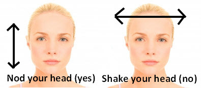 Image source: espressoenglish.net 